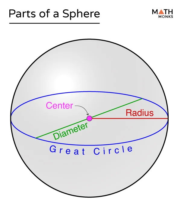 The Sphere Las Vegas: Wizard of Oz Shows, Schedule & The Ticket Hustle
